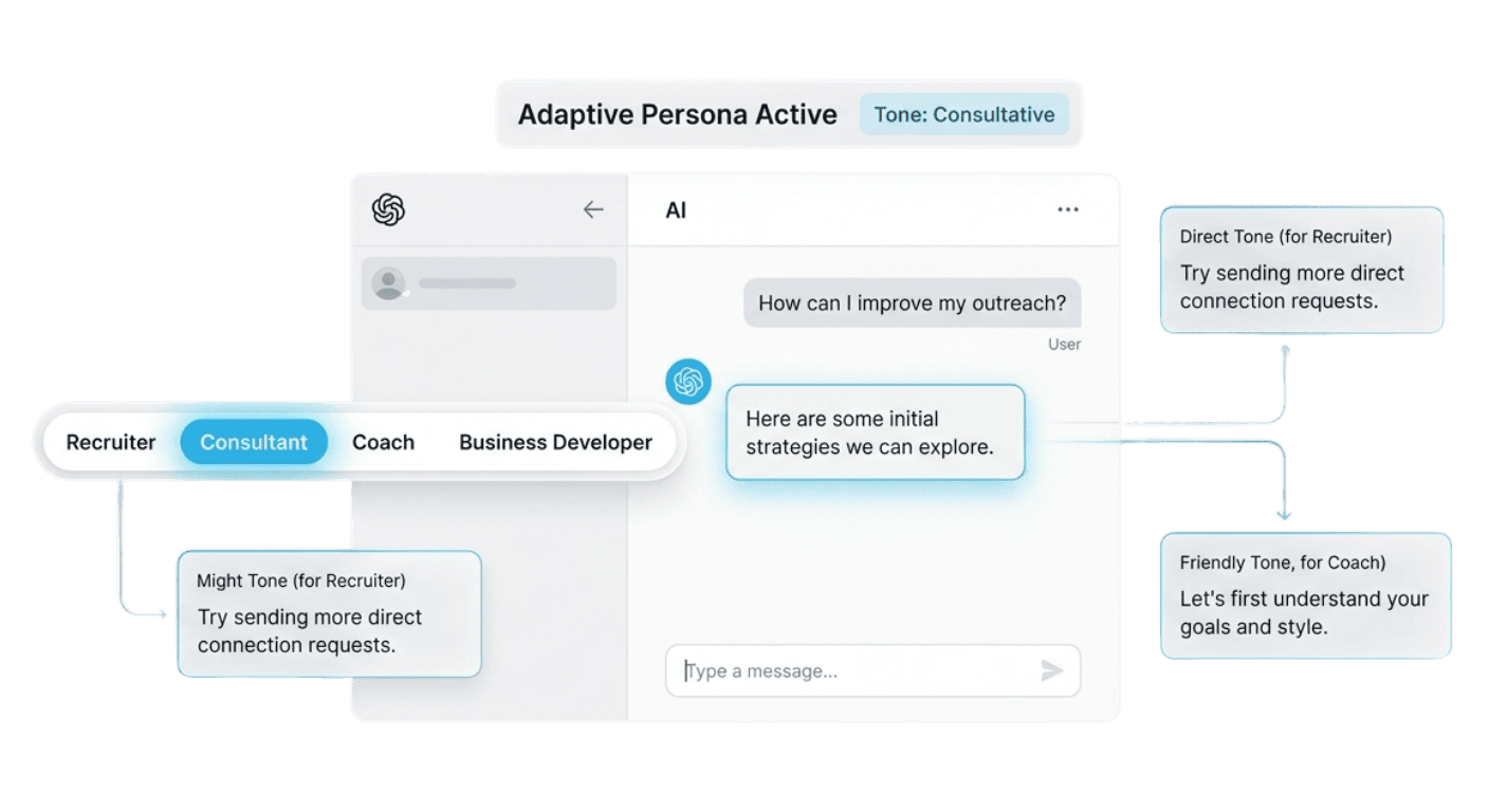 Dynamic Persona System