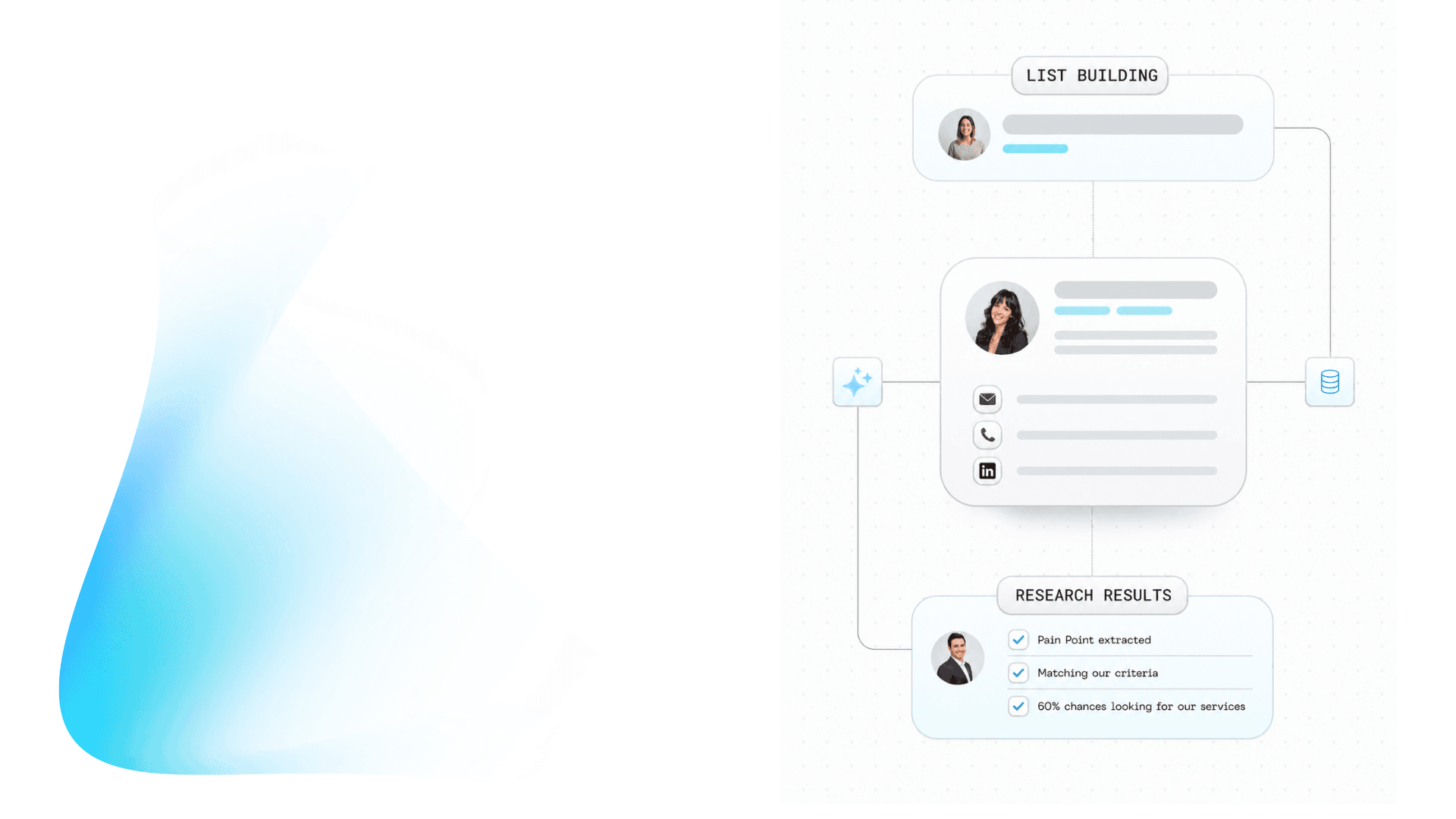 Researching and verifying decision makers with B2B data enrichment and sales prospecting tools